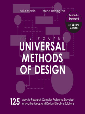 cover image of The Pocket Universal Methods of Design